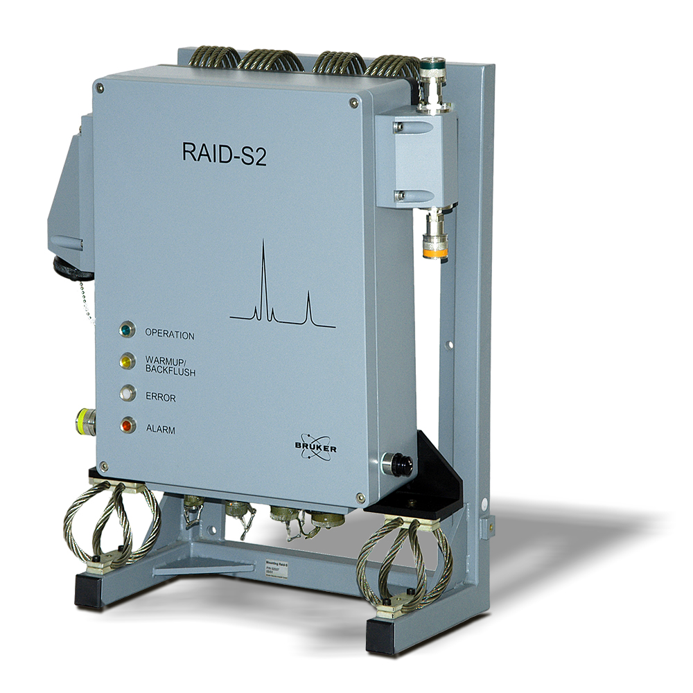kontinuierliches cwa- und tic-erkennungssystem-RAID-S2 Plus