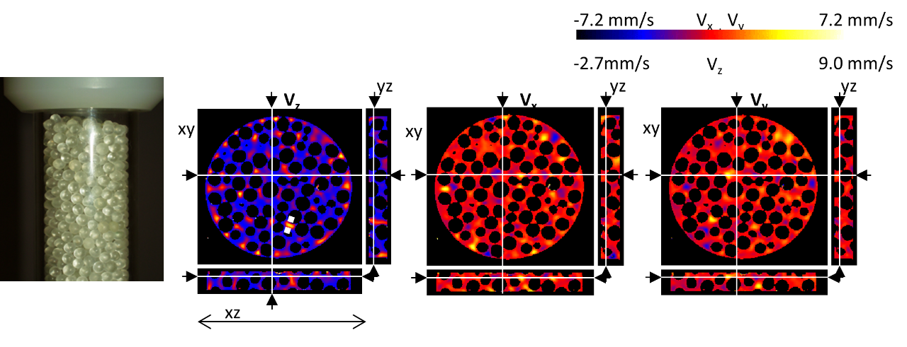 超宽孔光谱仪中的单相流量测定图1