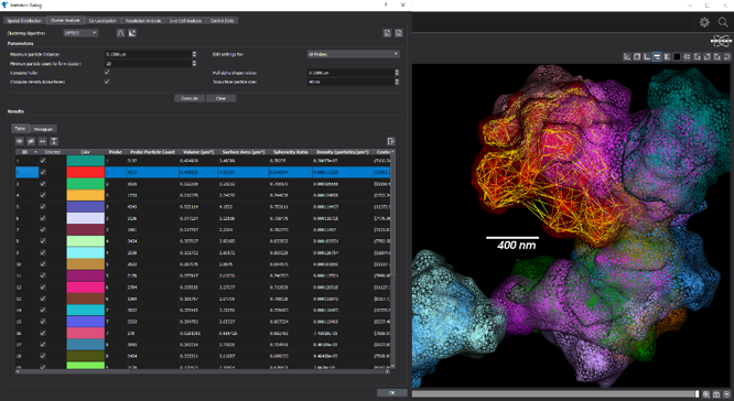 SRX Software