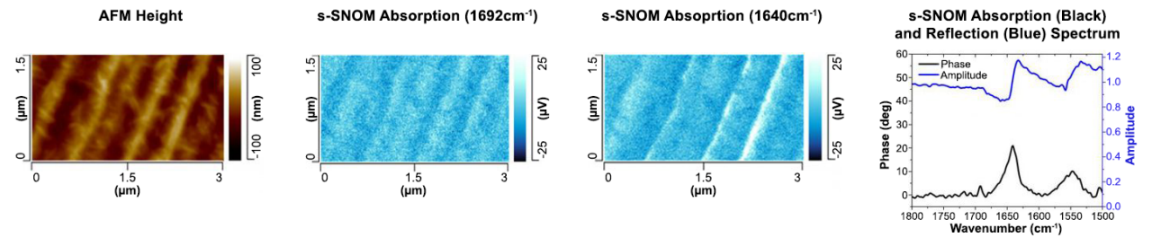 纳米 - 多层尼龙和PE样品的S -SNOM成像
