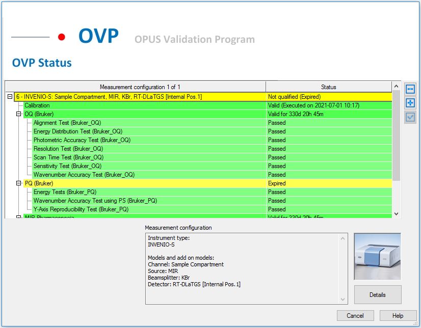 OVP OPUS Validation Programm, OPUS Status