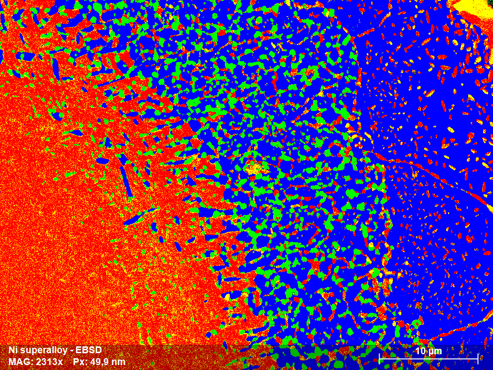 图2:未处理的EBSD阶段图。采用EDS和EBSD相结合的方法进行识别。红色为镍基体相，蓝色为NiAl相，黄色为TaNiC相，绿色为NiW相。命中率为97%。碳化物和镍相不能很容易地通过EBSD区分，因为它们共享相似的晶格参数，导致相似的衍射模式(见图3和图4)。因此，在EBSD标度时需要EDS的帮助。由于EDS是与EBSD标度同时测量的，因此数据可以离线校正，而不需要扫描电镜。结果如图5所示。