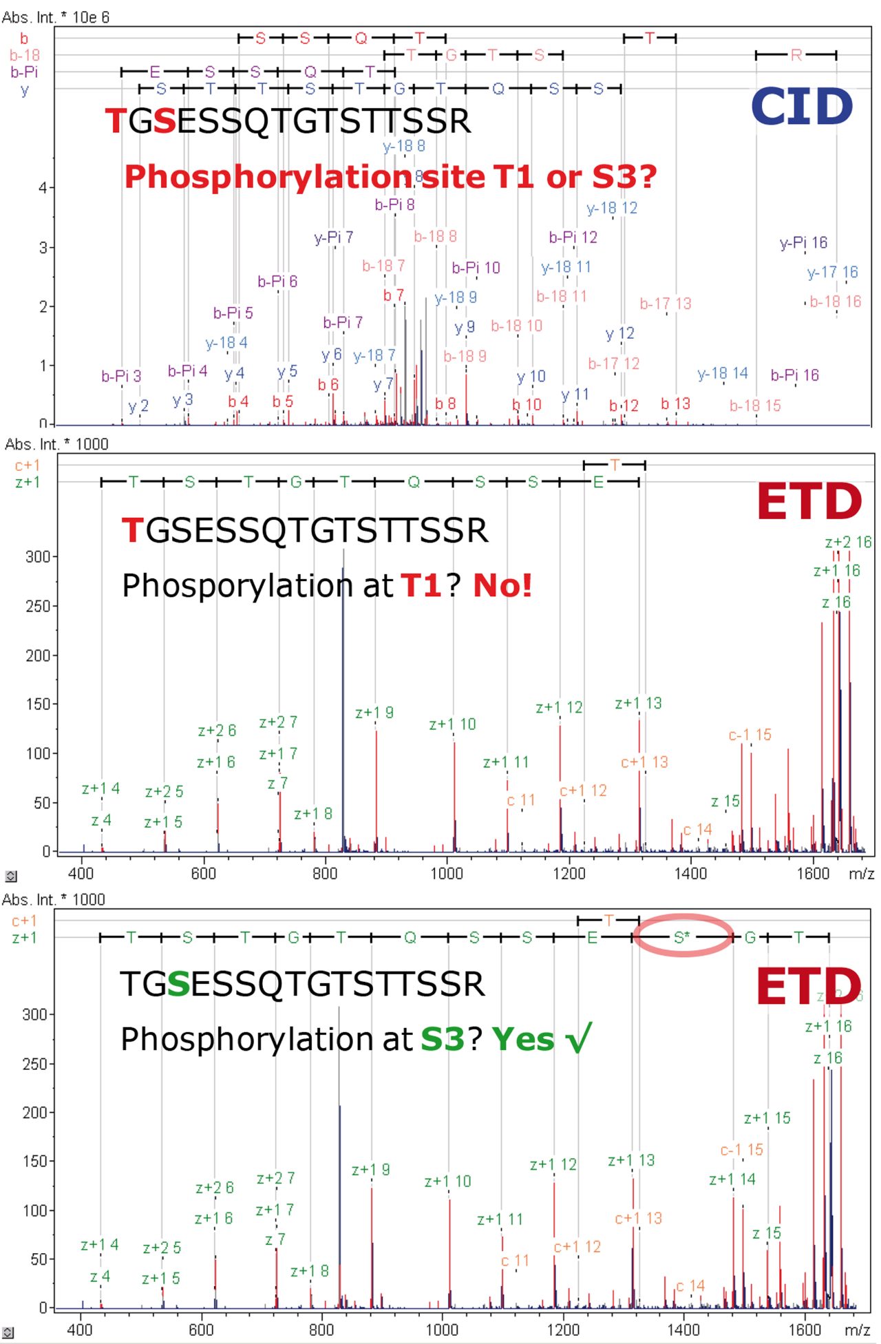 亚马逊速度etd 布鲁克 必威官网体育下载 Betway手机客户端下载 Betway捕鱼游戏下载