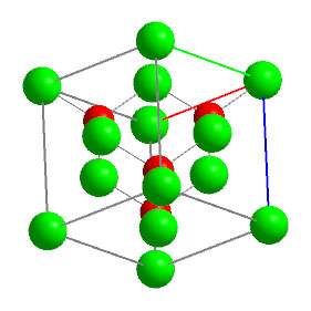 差距EBSDパターンの結晶構造が整合する方位
