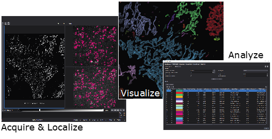 Vutara VXL's SRX Software