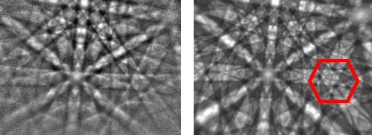 以 5千伏(左）采集的镍离子束和相应的动态模拟（右）